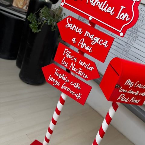 Indicator Santa Claus